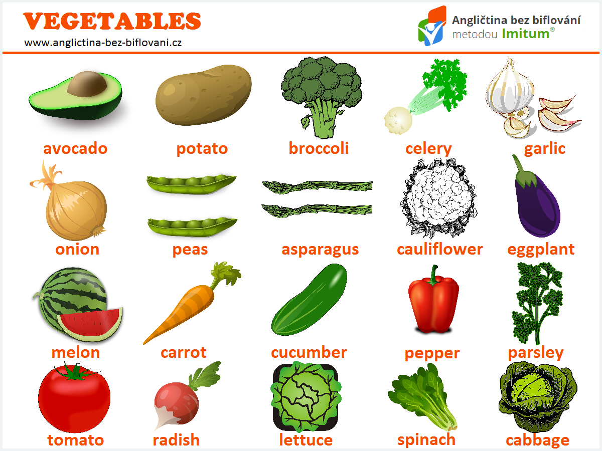 Anglická slovíčka jídlo - zelenina
