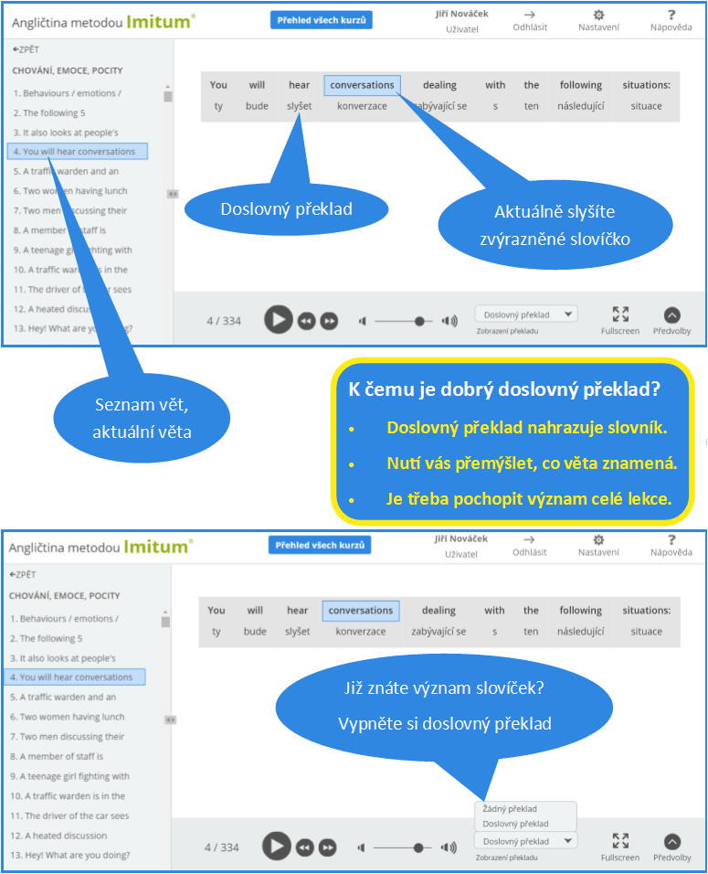 Infografika 
                        s vysvětlením doslovného překladu